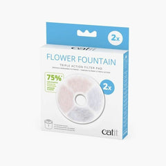Fluval Water Filter Fluval