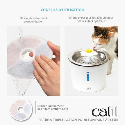 Fluval Water Filter Fluval