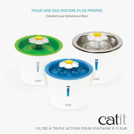 Fluval Water Filter Fluval