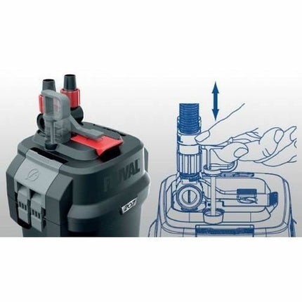 Fluval Water Filter Fluval