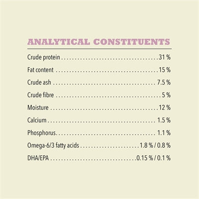 Acana Einzeln Grasgefütterter Lämmerhund