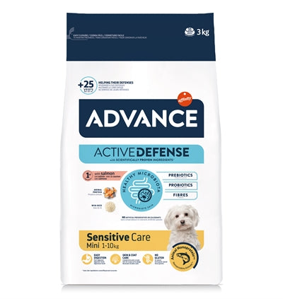 Advance Vorschuss Mini Empfindlich