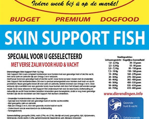 Budget Premium Hundefutter Hautpflege Fisch