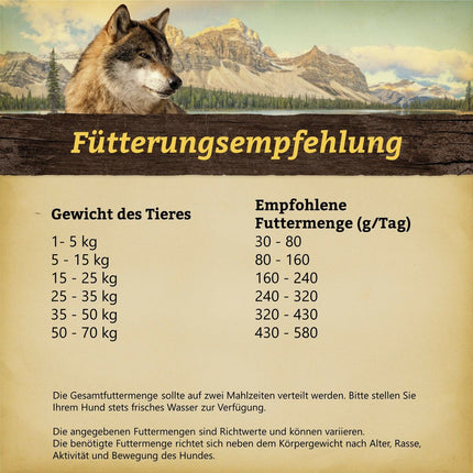 Wolfsblut Foder Wolfsblut Vuxen Lamm 12,5 Kg