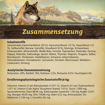 Wolfsblut Foder Wolfsblut 12,5 Kg