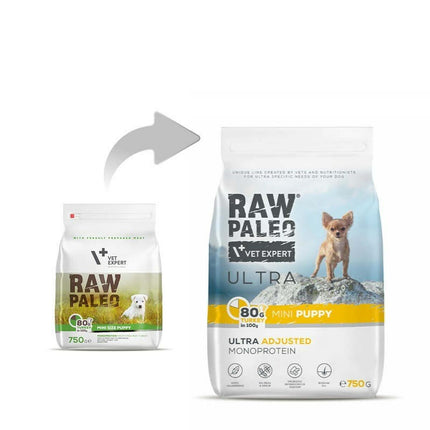 Vetexpert Foder Vetexpert Ultra Mini Puppy Pavo Kalkon