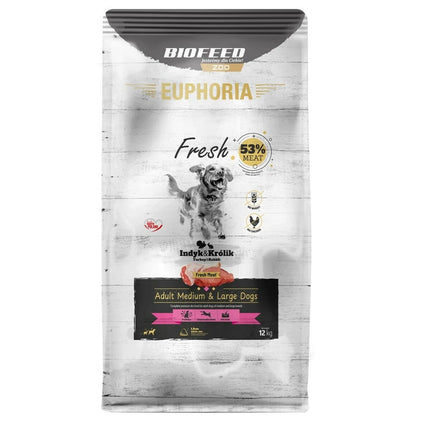Biofeed Foder Biofeed Euphoria Fresh Adult Medium & Large Dogs Turkey With Rabbit Kalkon 12 Kg Vuxen 12,7 Kg