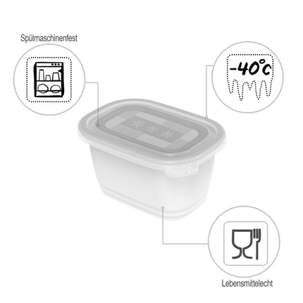 Rotho Cat Feeder Rotho Transparent
