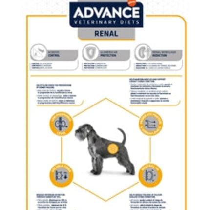 Advance Veterinary Diet Dog Renal Nieren 3 kg en 12 kg droogvoer voor honden met nierproblemen